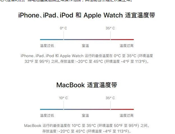 邳州苹果13维修分享iPhone 13耗电越来越快怎么办 