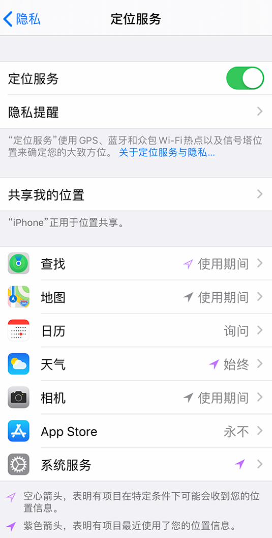 邳州苹果手机维修分享iPhone 状态栏中时间显示为蓝色图标是什么情况 